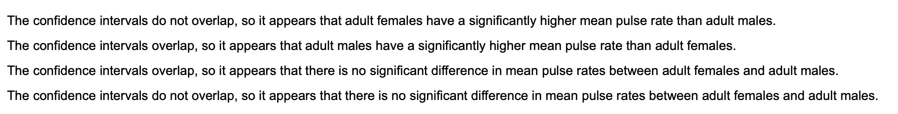  The confidence intervals do not overlap, so it appears that adult
