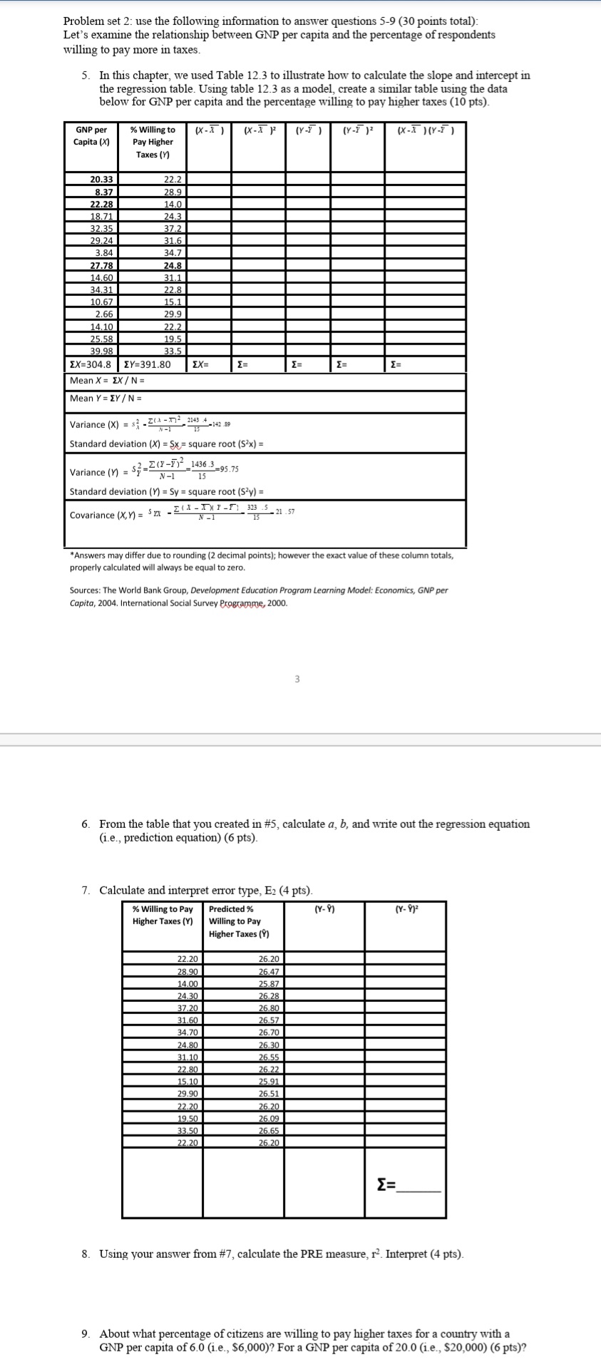  Regression and correlation Please help show work and explain. Problem set