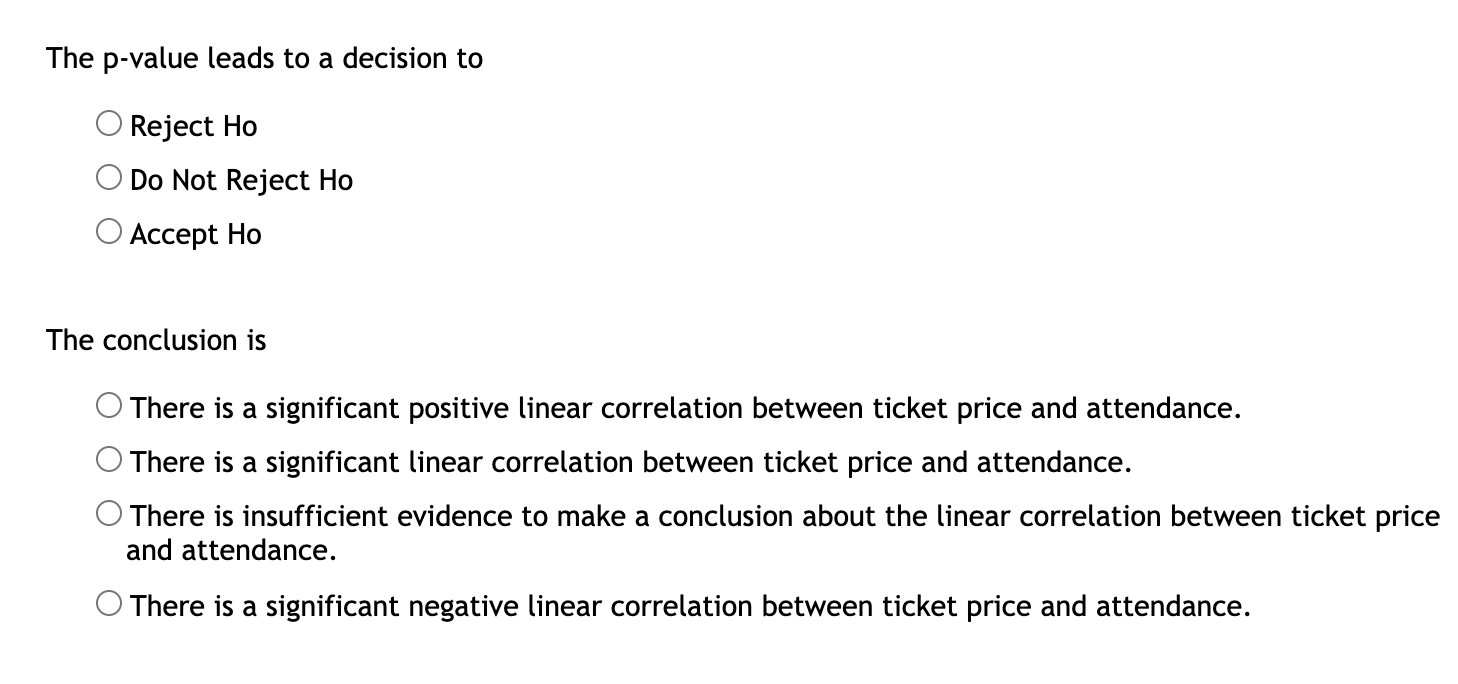 whole question? I 0 Question 24 v I The data shown below