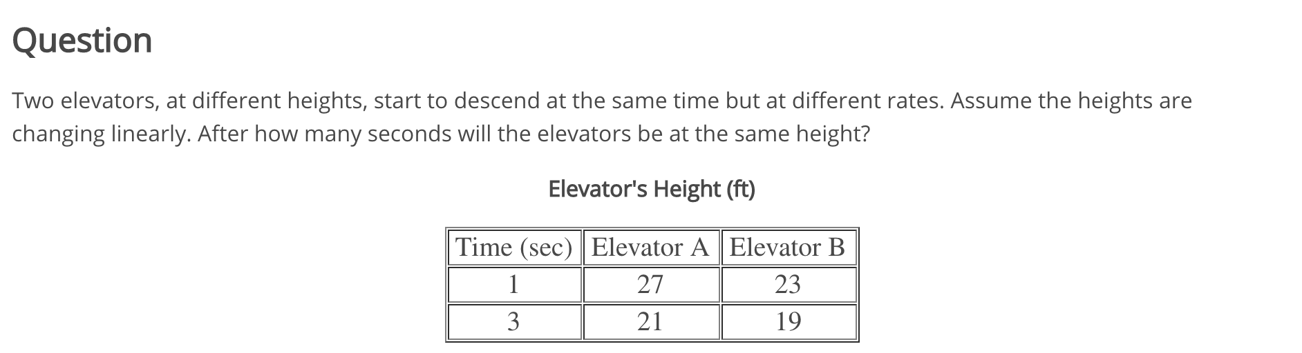 Two elevators, at different heights, start to descend at the same time