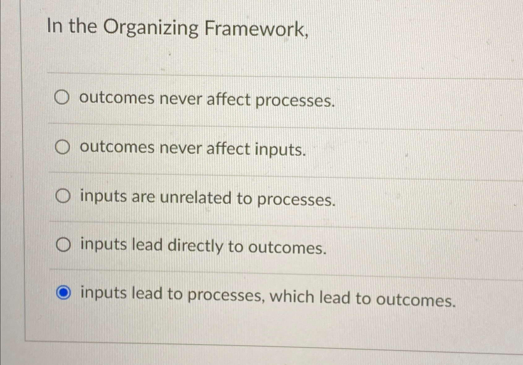  In the Organizing Framework, outcomes never affect processes. outcomes never affect