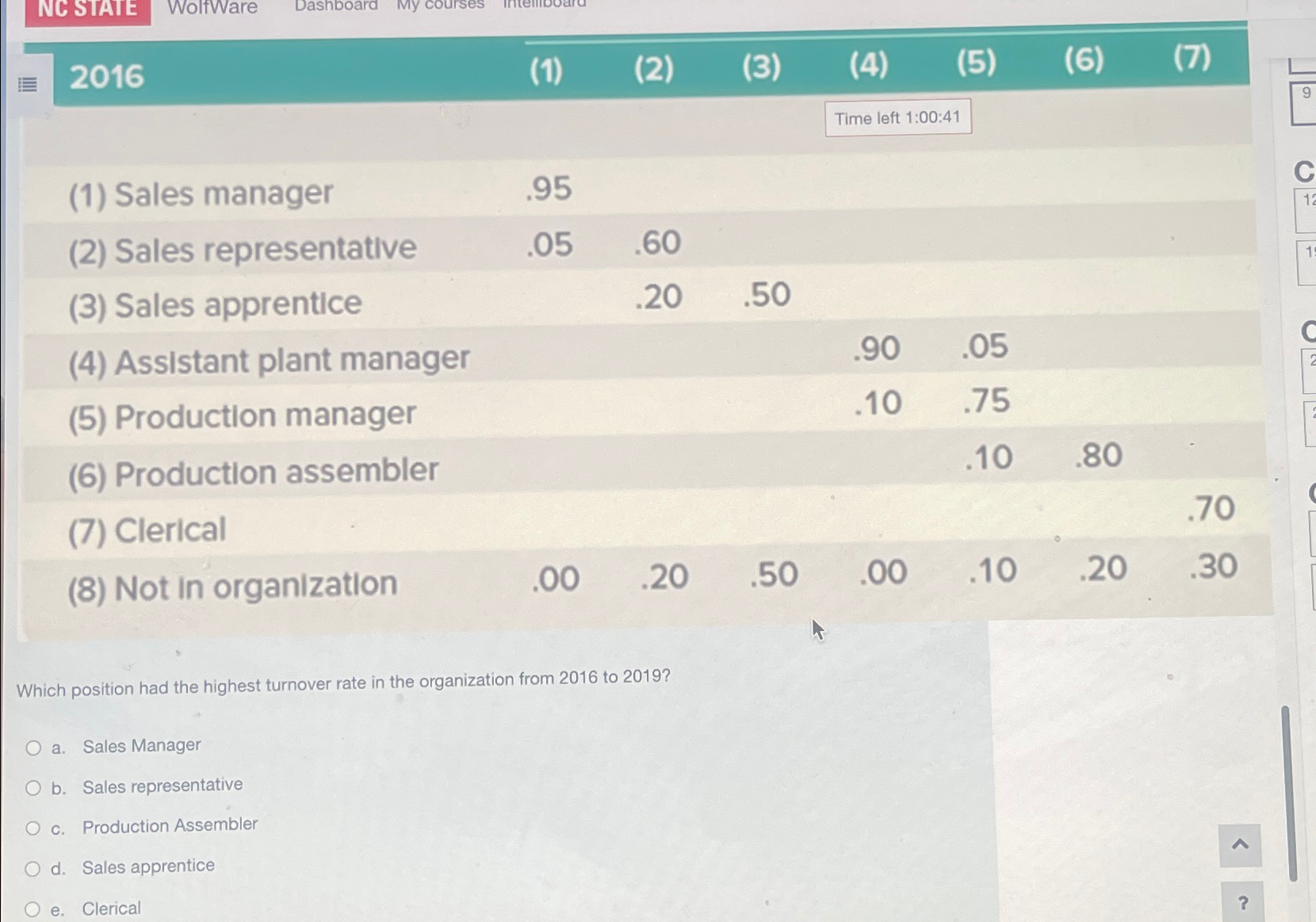  2016 (1) (2) (3) (4) (5) (6) (7) Time left 1:00:41