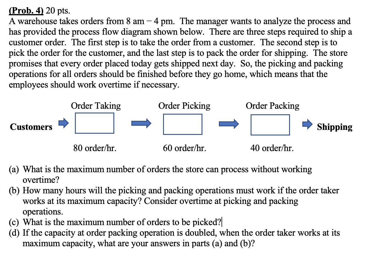  (Prob.4)20 pts. A warehouse takes orders from 8am-4pm. The manager wants