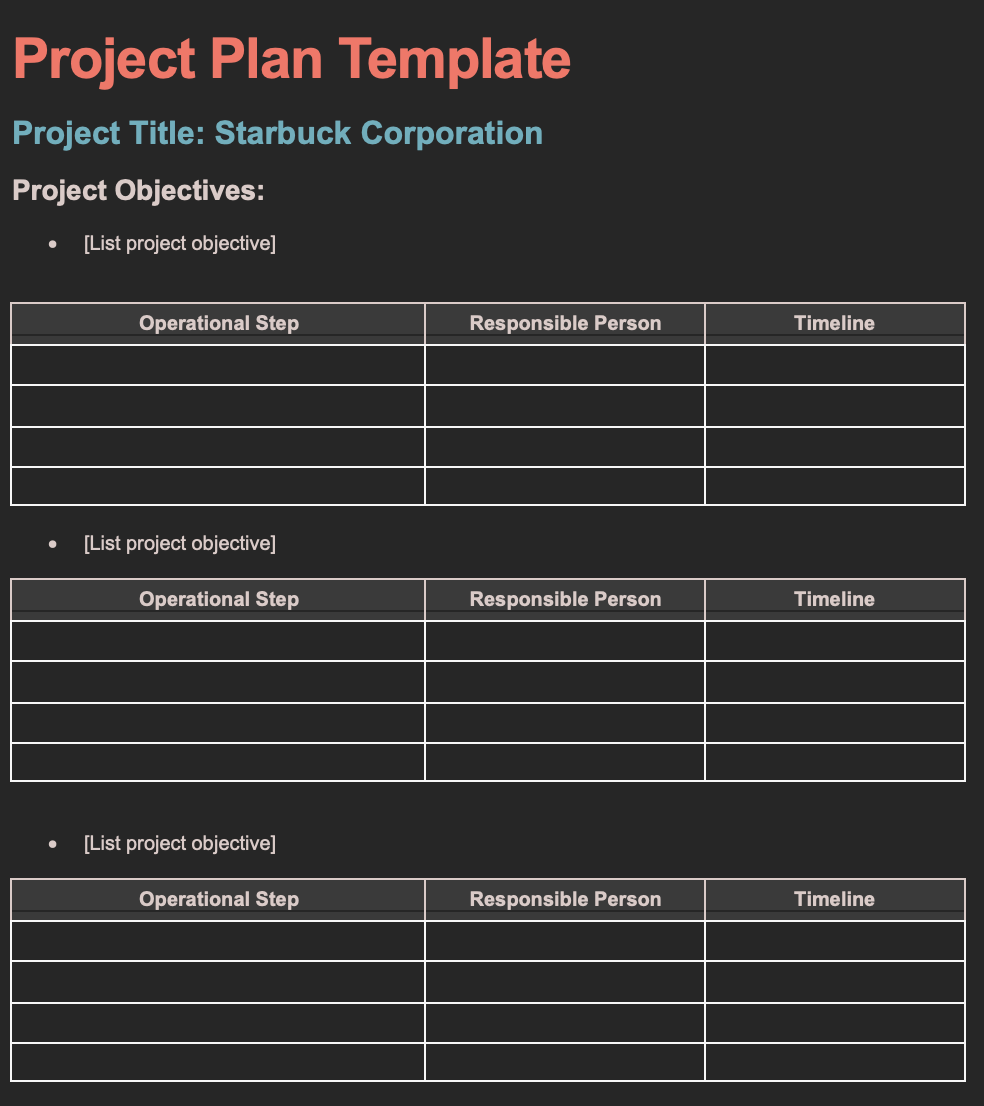 your Week 3 Balanced Scorecard to: - Develop the project objectives. -