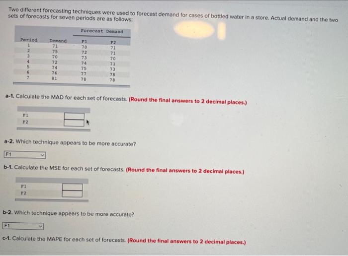  Two different forecasting techniques were used to forecast demand for cases