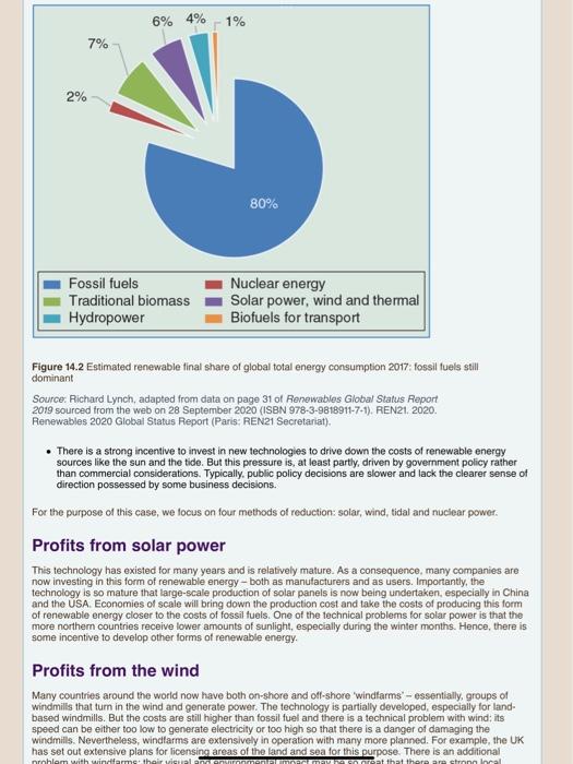 wind and sea? Even from nuclear energy? With the drive towards renewable