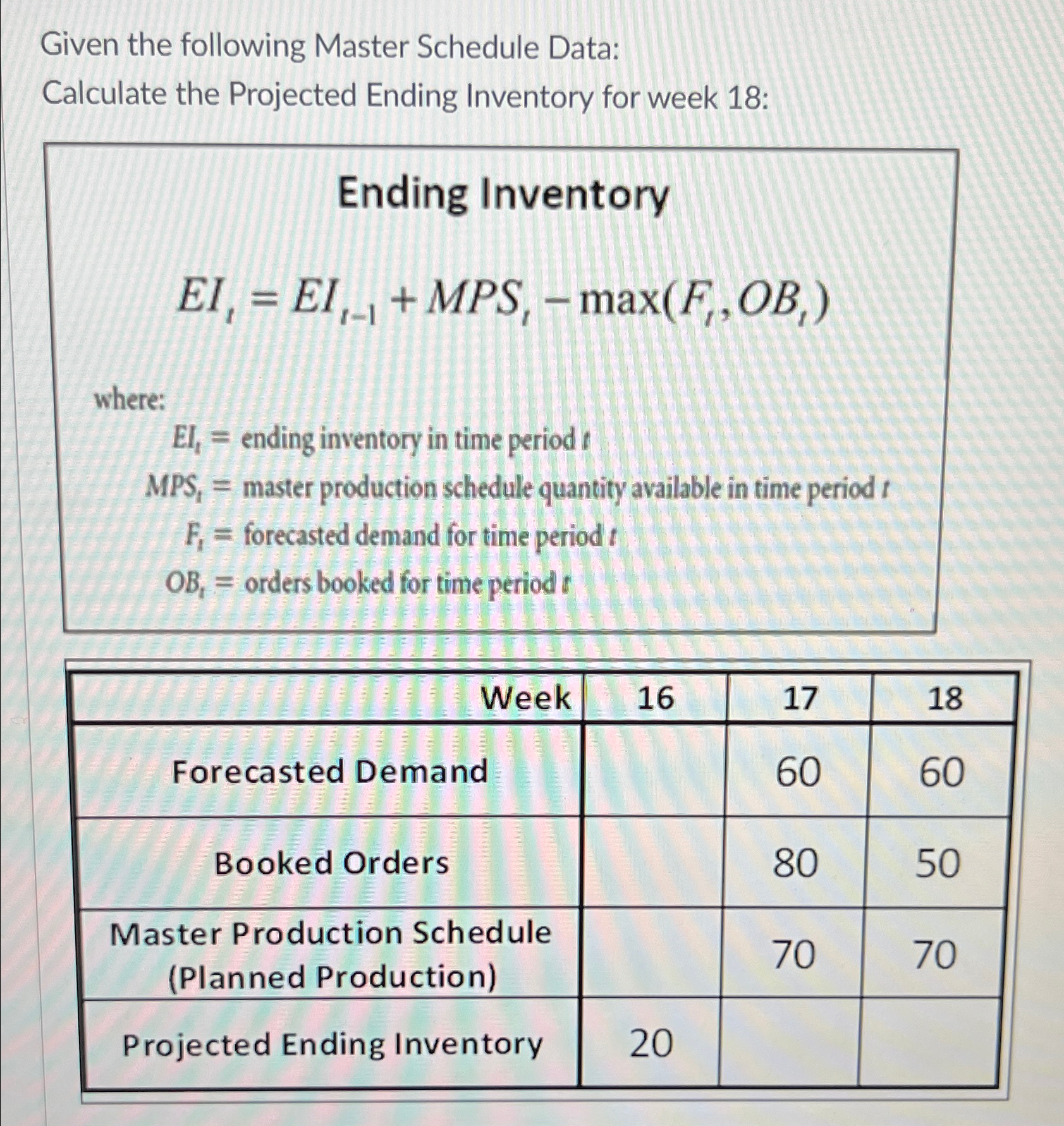  Given the following Master Schedule Data: Calculate the Projected Ending Inventory