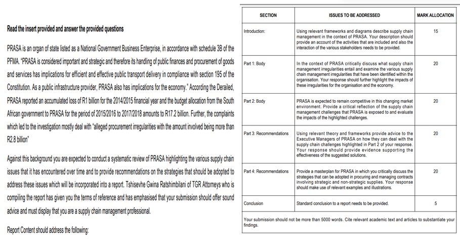 Read the insert provided and answer the provided questions PRASA is