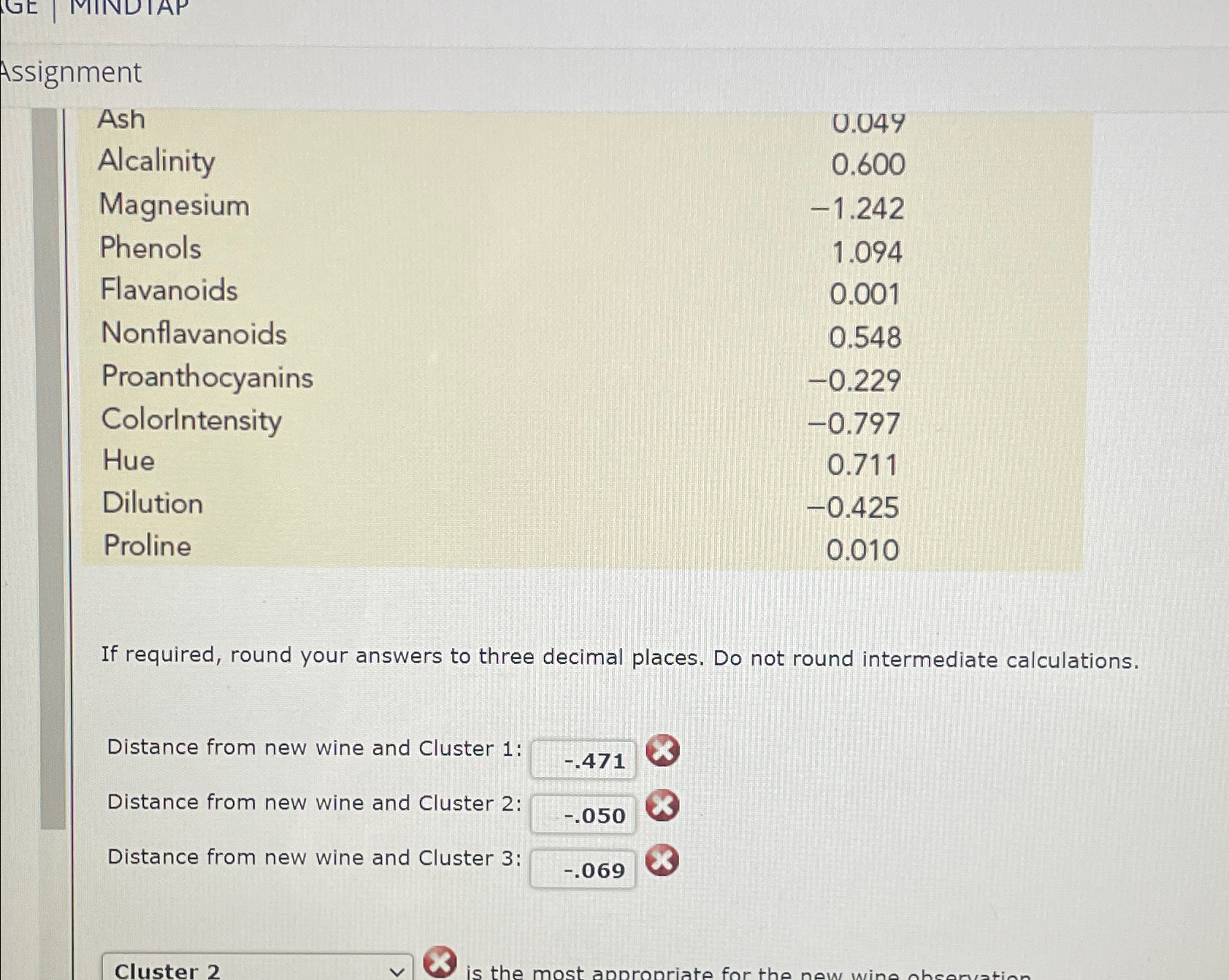  \table[[Ash,0.049],[Alcalinity,0.600],[Magnesium,-1.242],[Phenols,1.094],[Flavanoids,0.001],[Nonflavanoids,0.548],[Proanthocyanins,-0.229],[Colorlntensity,-0.797],[Hue,0.711],[Dilution,-0.425],[Proline,0.010]] If required, round your answers to three decimal places. Do