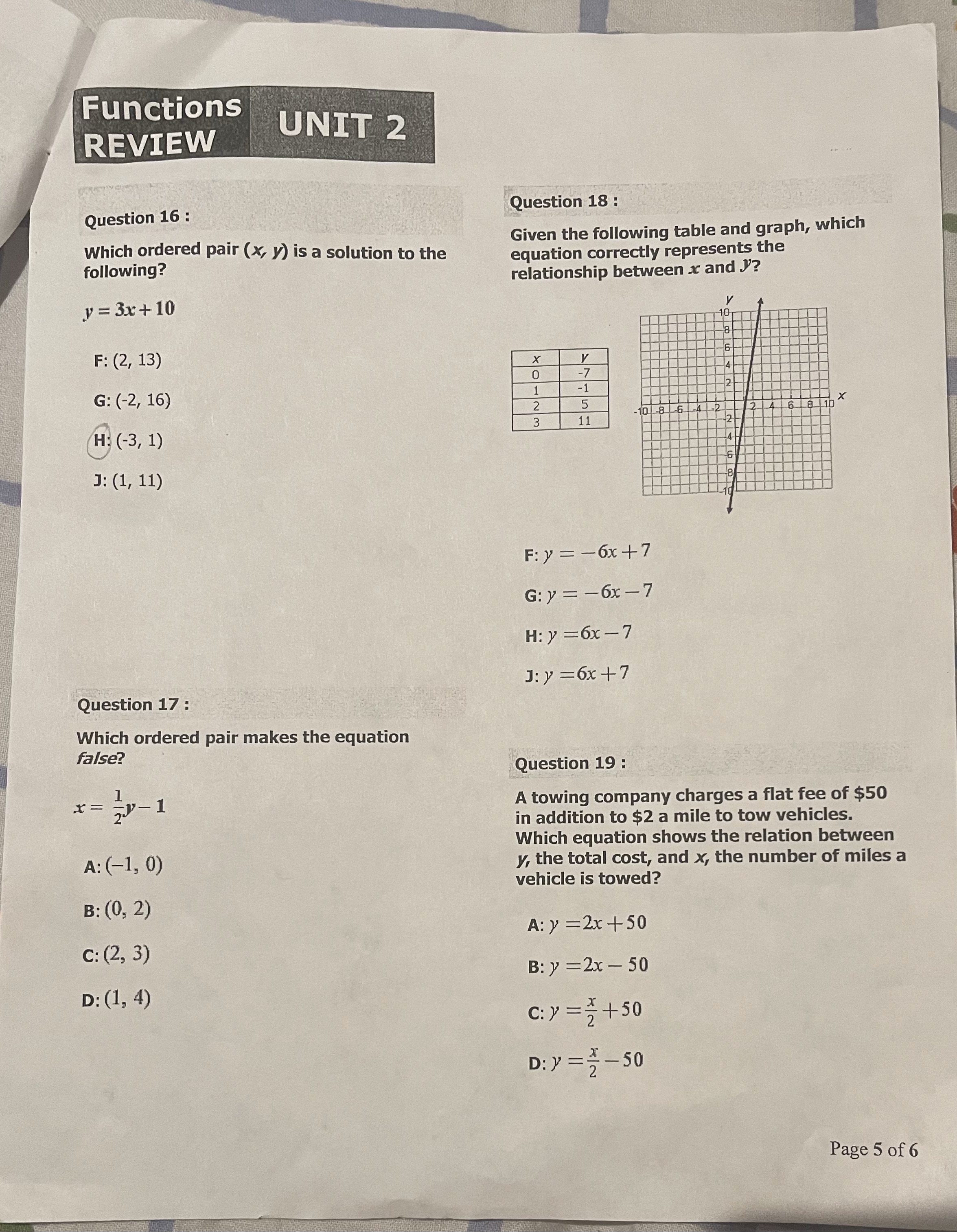  Functions UNIT 2 ; REVIEW Question 16 : which ordered pair