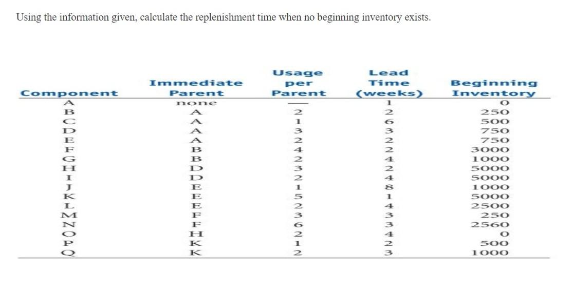  pls answer correctly, will surely upvote. Do not copy from previous