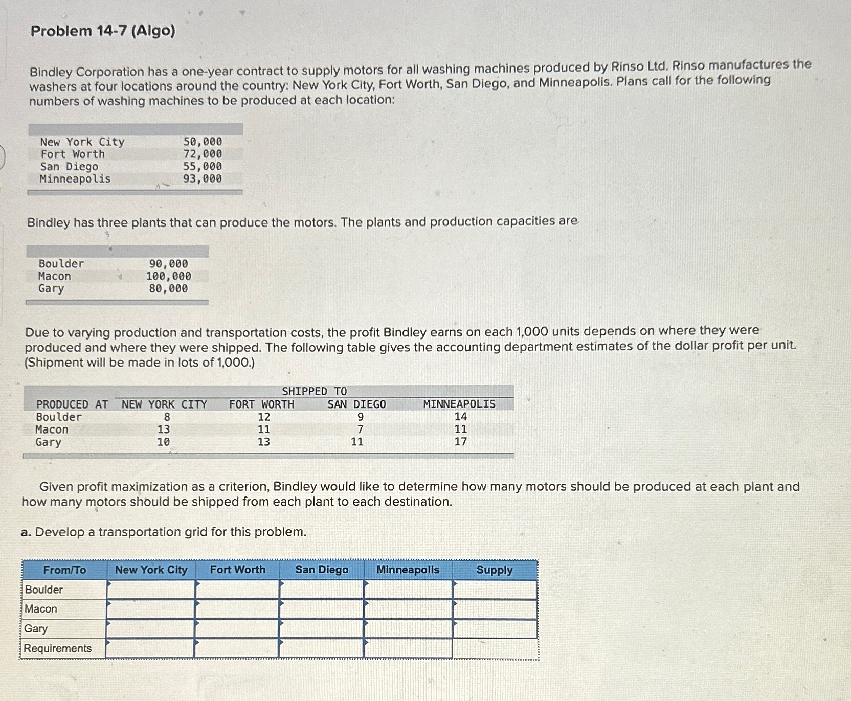  Problem 14-7(Algo) Bindley Corporation has a one-year contract to supply motors