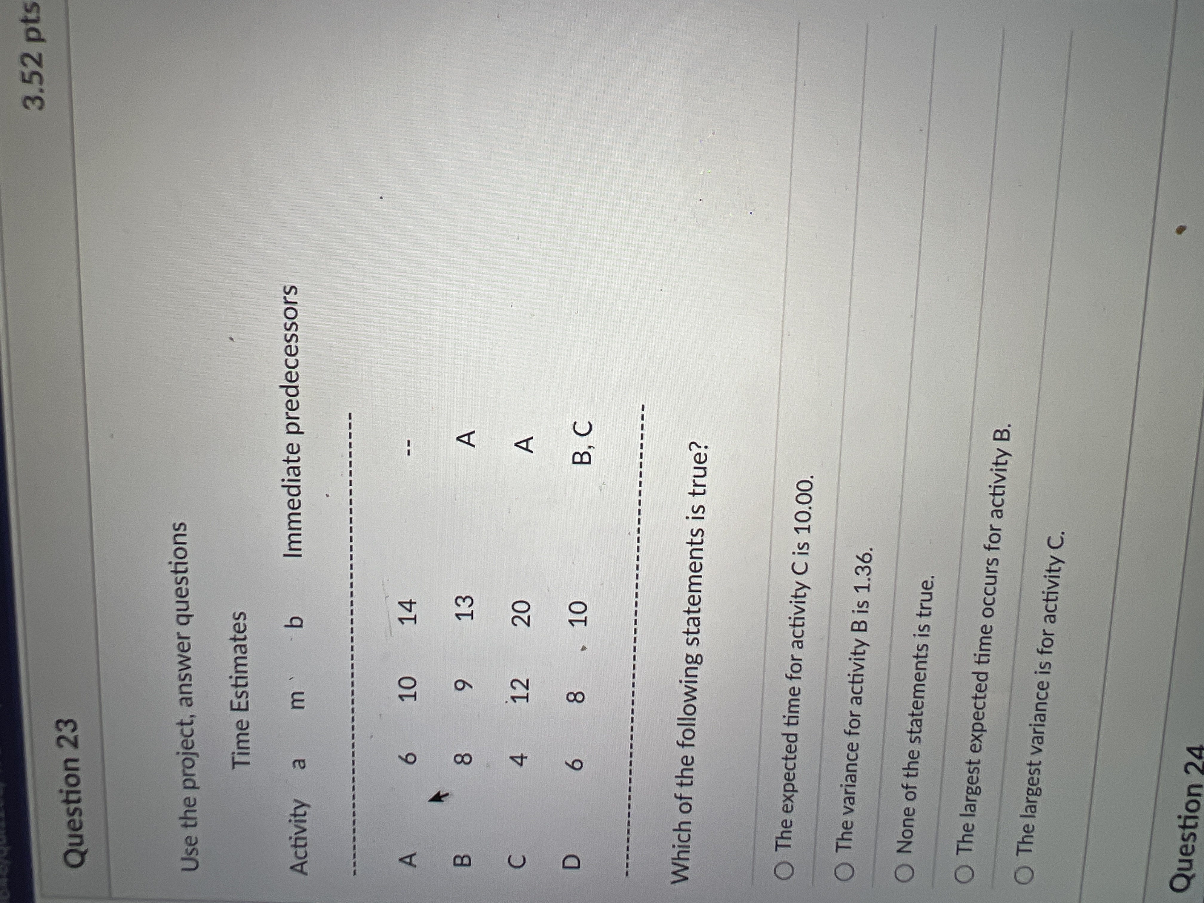  Question 23 Use the project, answer questions Time Estimates Activity a