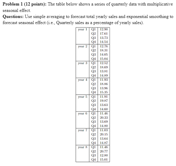  Problem 1 (12 points): The table below shows a series of