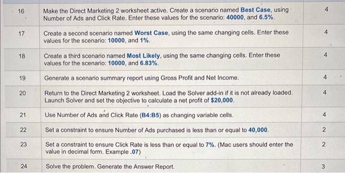 help please! 16 Make the Direct Marketing 2 worksheet active. Create a