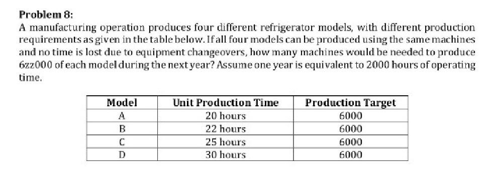 Problem 8: A manufacturing operation produces four different refrigerator models, with