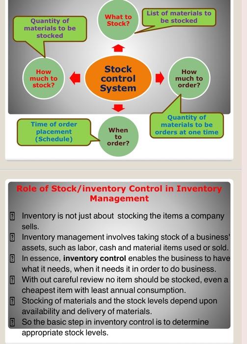 production plant. They are looking forward to market their dairy products throughout