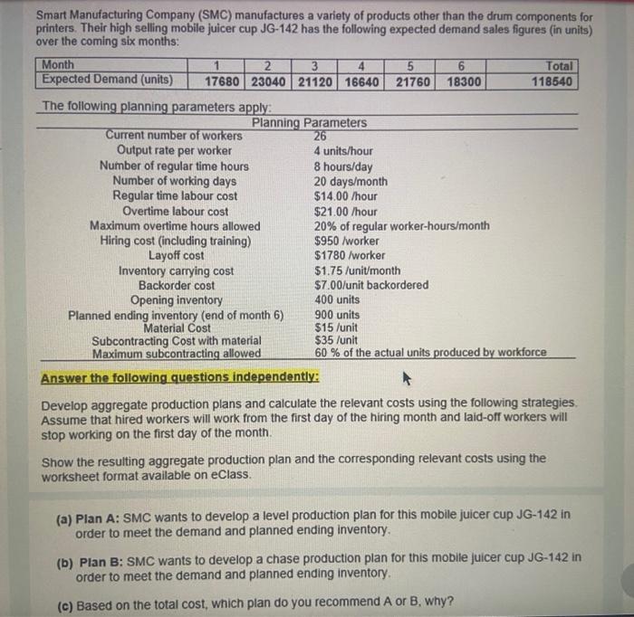  the table is needed to answer the question properly. Smart Manufacturing