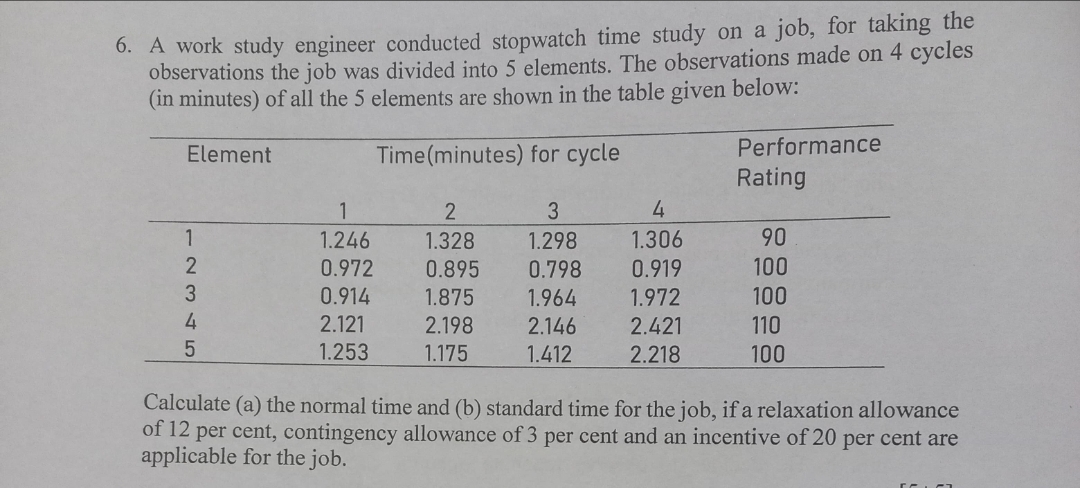  A work study engineer conducted stopwatch time study on a job,
