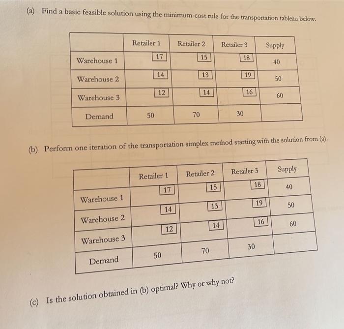  (a) Find a basic feasible solution using the minimum-cost rule for