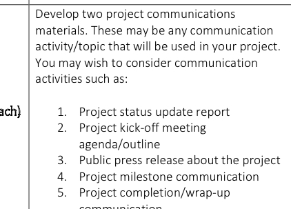  Develop two project communications materials. These may be any communication activity/topic