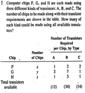  Computer chips F, G, and H are each made using three