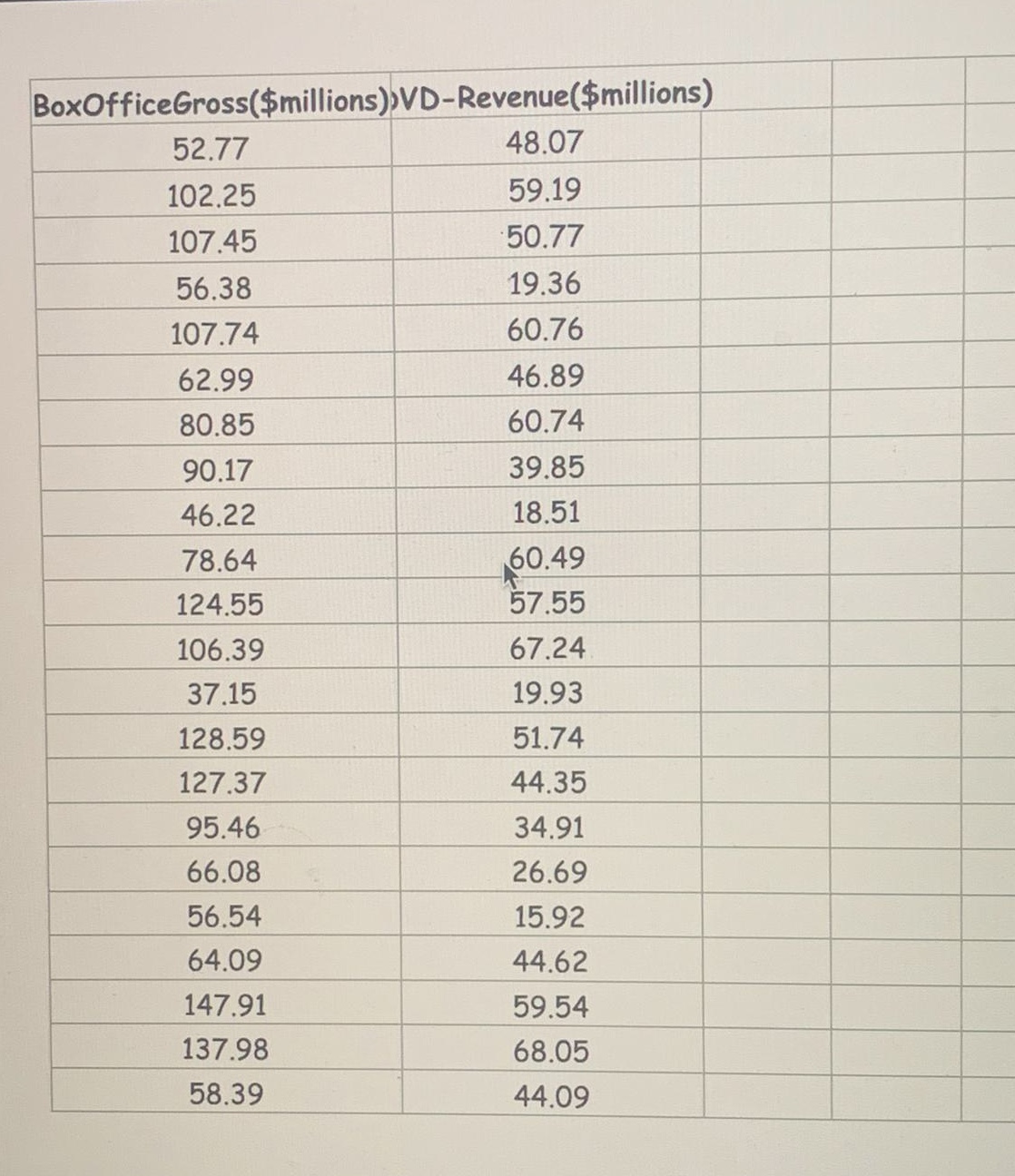 I need help as soon as possible \fb. Assuming a linear relationship,
