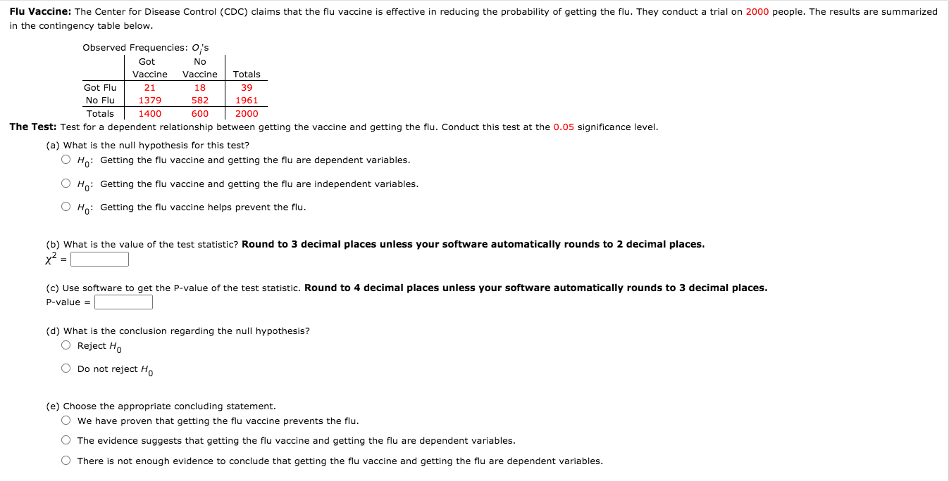 The win/loss record with and without Joe is summarized in the contingency