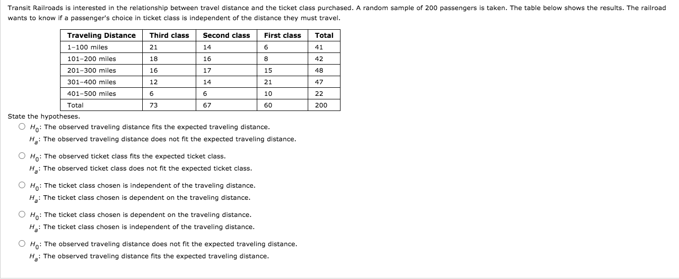 0.05 significance level. (a) What is the null hypothesis for this test?