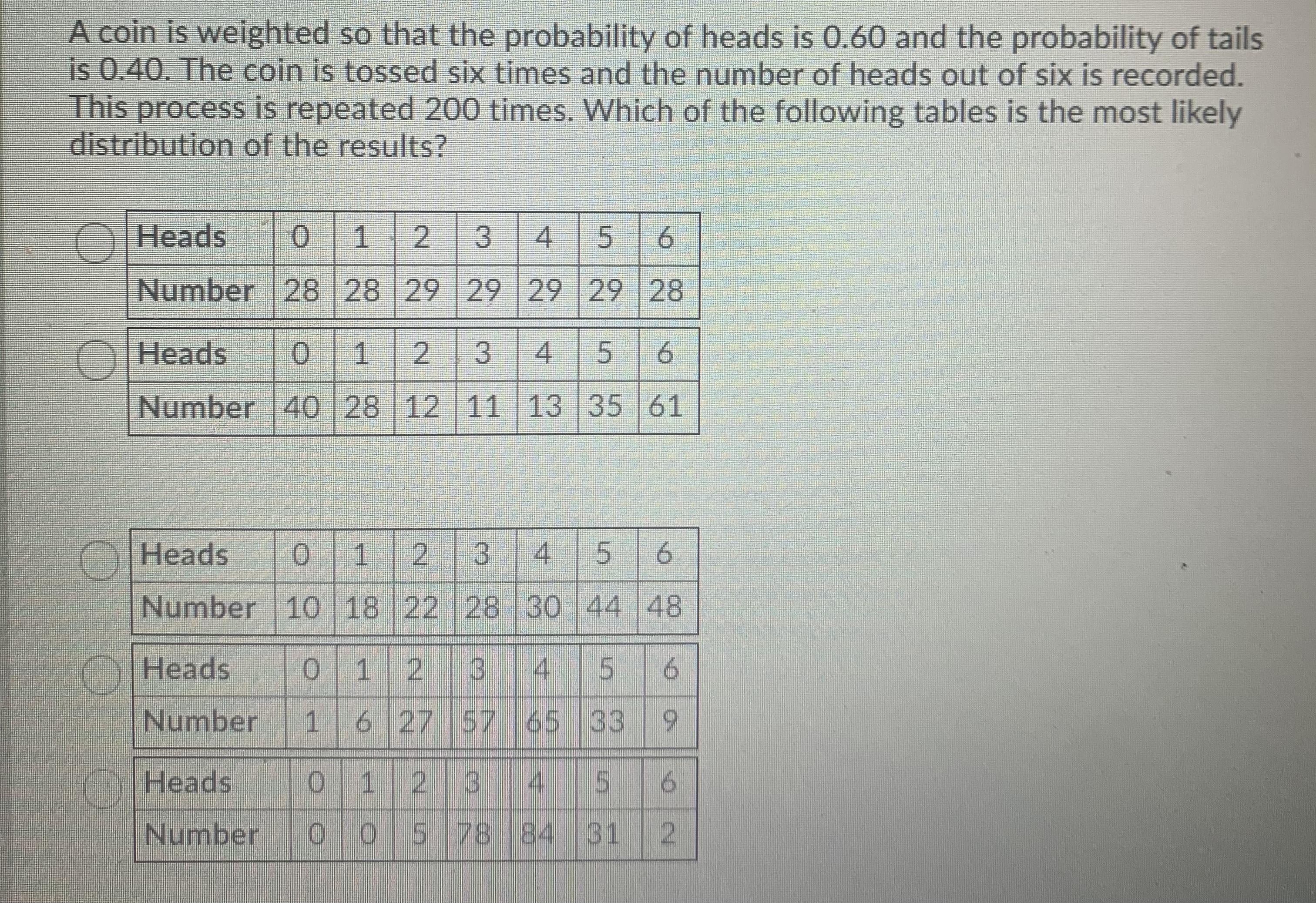 should spend only one hour on each green. For a par 3