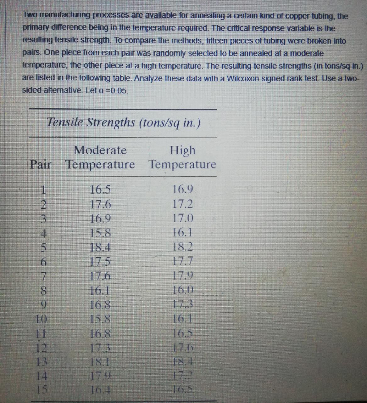 examined the possibility that hypnosis may be helpful in bringing out ESP