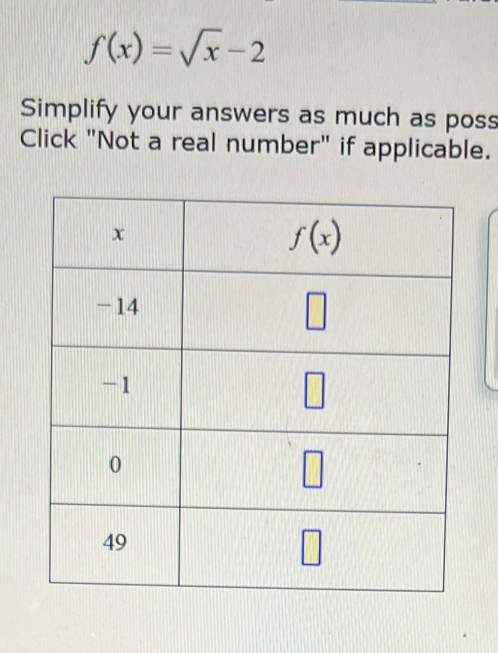 Fill in the table using this function rule f (x ) =