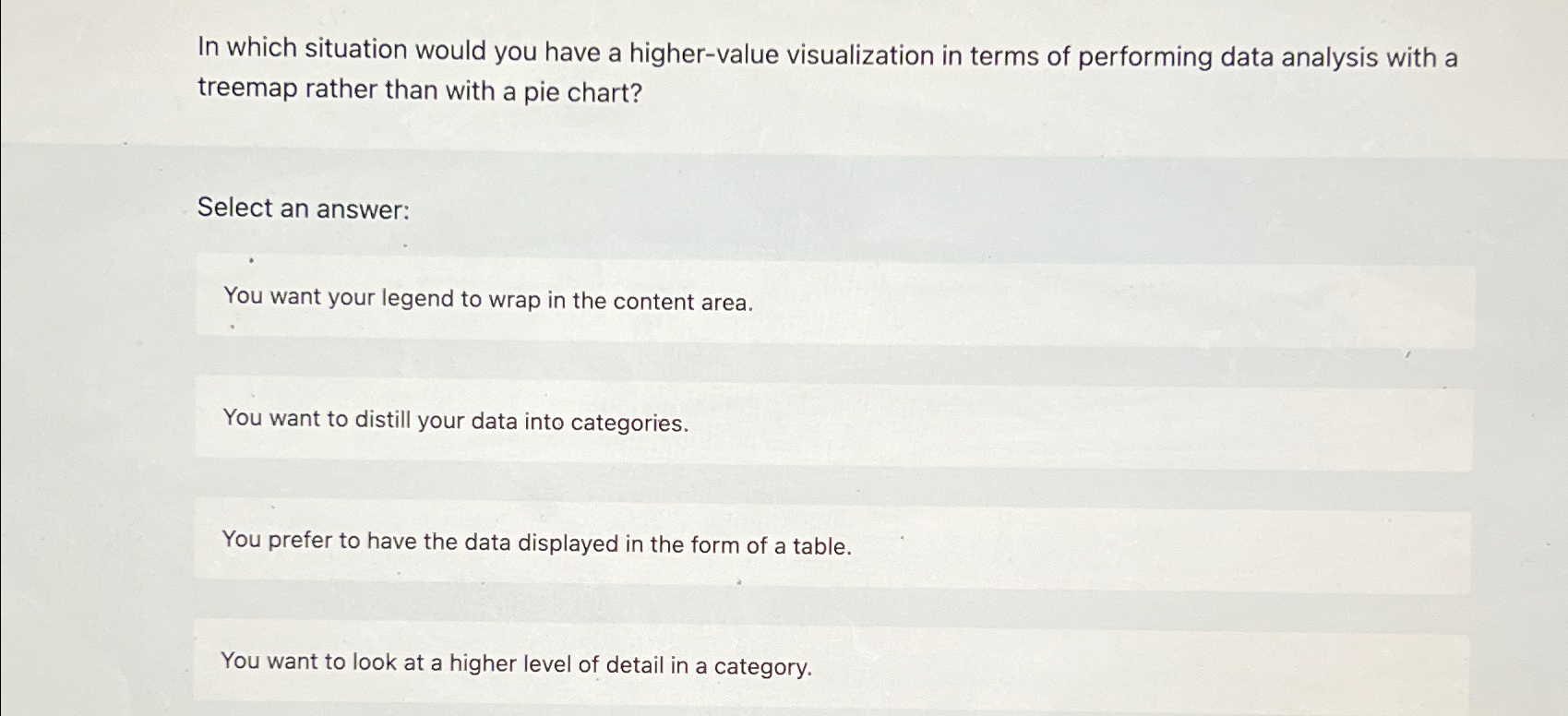  In which situation would you have a higher-value visualization in terms