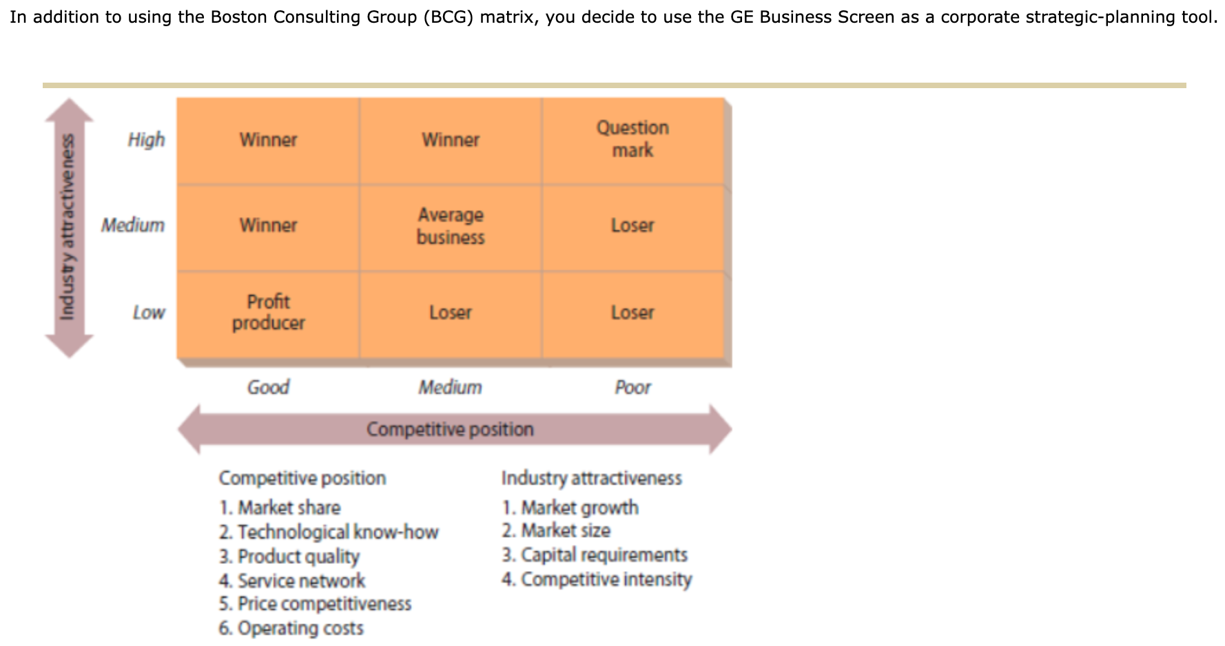  In addition to using the Boston Consulting Group (BCG) matrix, you