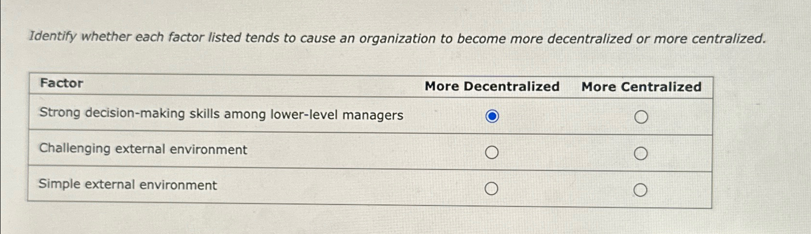  Identify whether each factor listed tends to cause an organization to