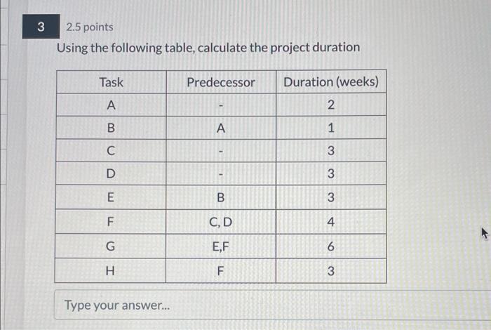  Using the following table, calculate the project duration