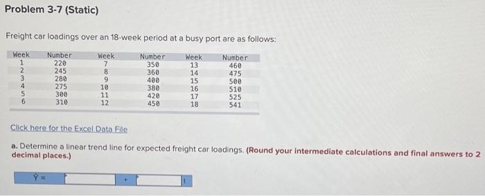  Problem 3-7 (Static) Freight car loadings over an 18-week period at