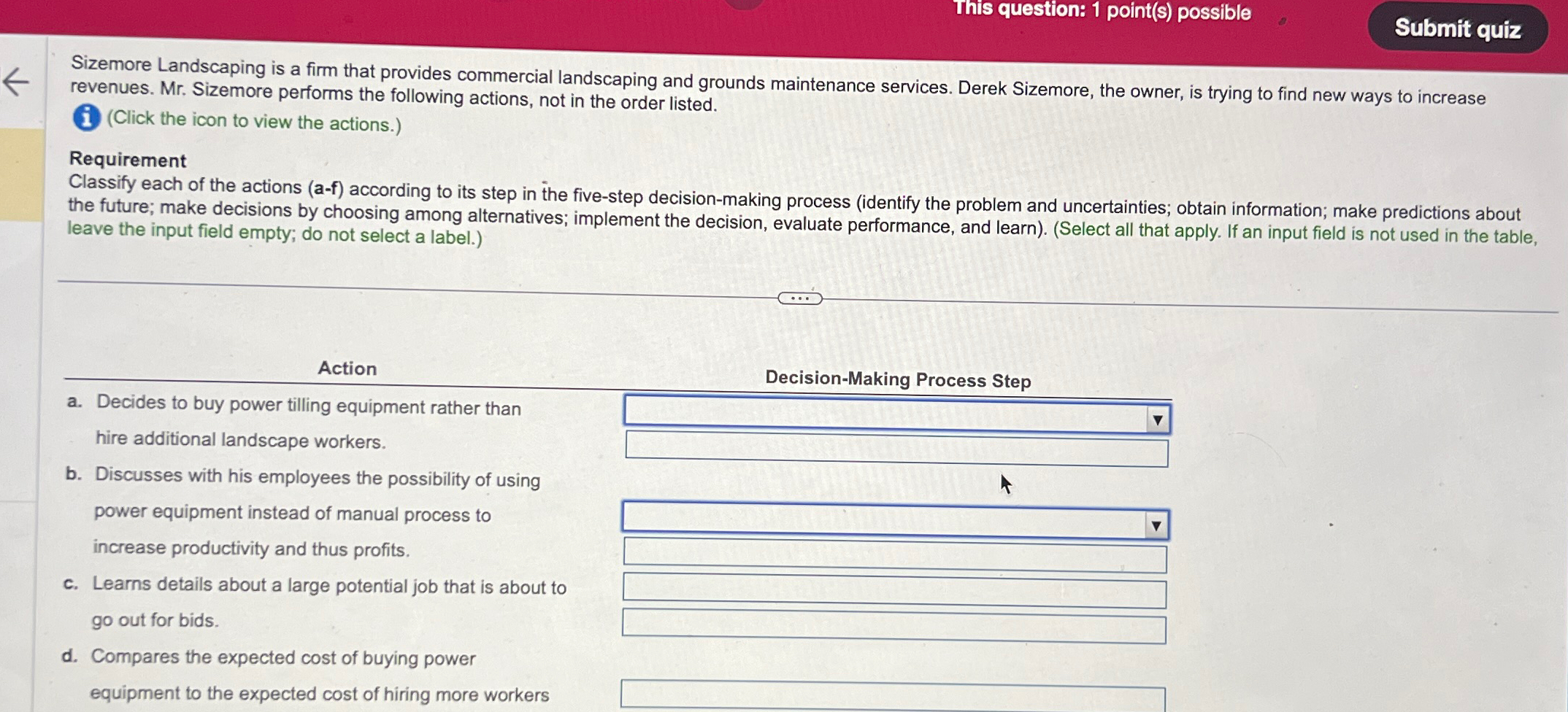  This question: 1 point(s) possible Sizemore Landscaping is a firm that