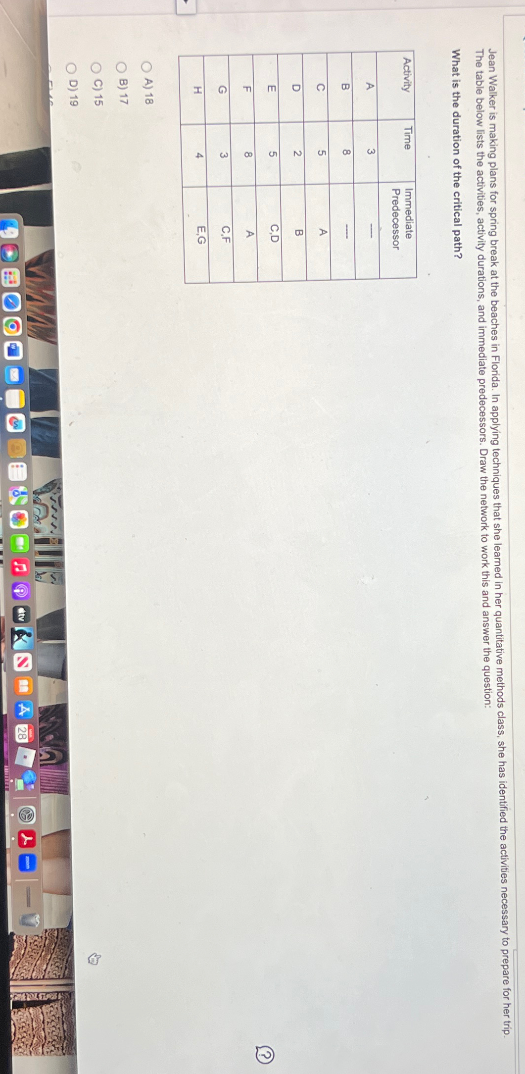  The table below lists the activities, activity durations, and immediate predecessors.