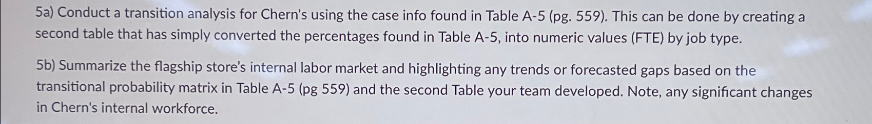  5a) Conduct a transition analysis for Chern's using the case info