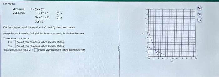 \\[ \\begin{array}{lrl} \\text { Maximize } & Z= & 2 X+2