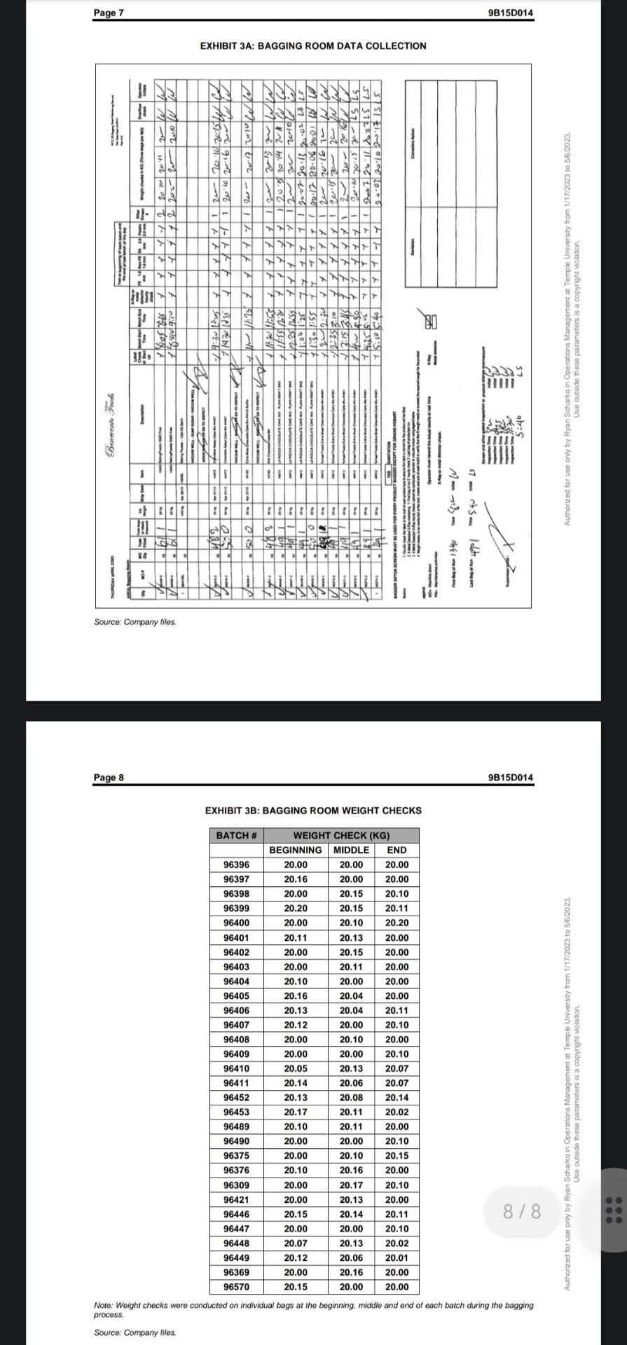 How would you address these issues? 3. How would you approach the