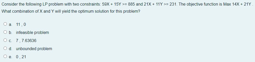Consider the following LP problem with two constraints: \\( 59 X+15