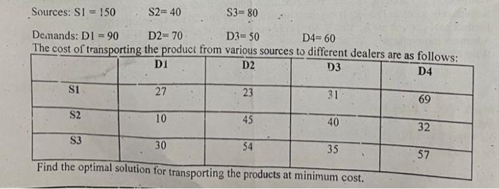  Sources: \\( \\mathrm{S} 1=150 \\) \\( S 2=40 \\) \\[ \\mathrm{S}