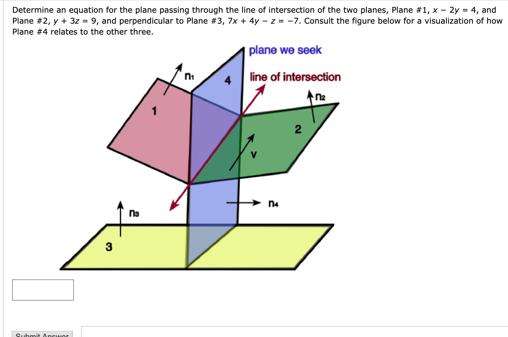 ANSWER ALL Determine an equation for the plane passing through the line