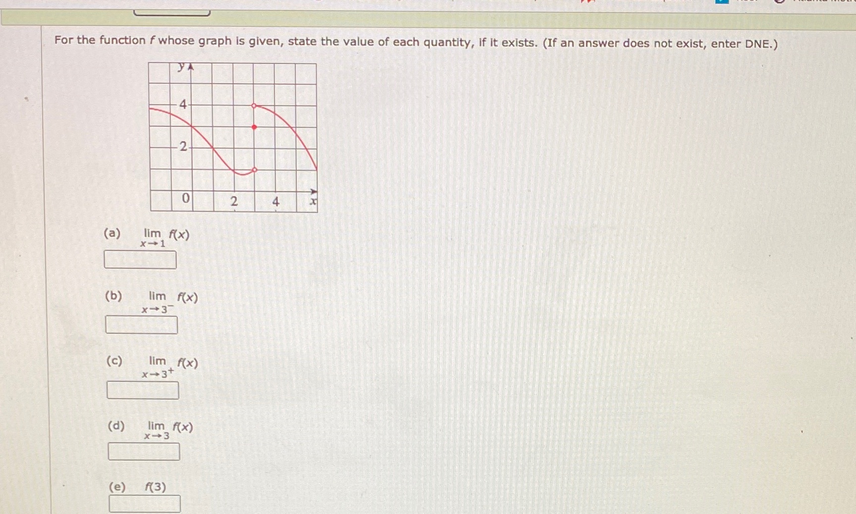  For the function f whose graph is given, state the value