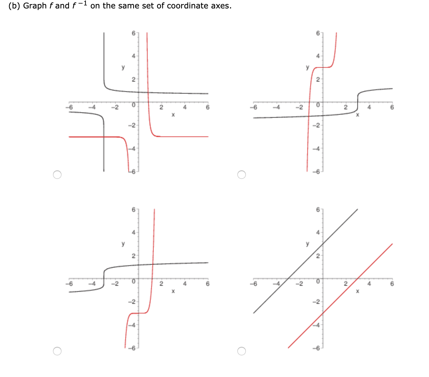 graphs. The graphs of f and f -1 are reflections of each