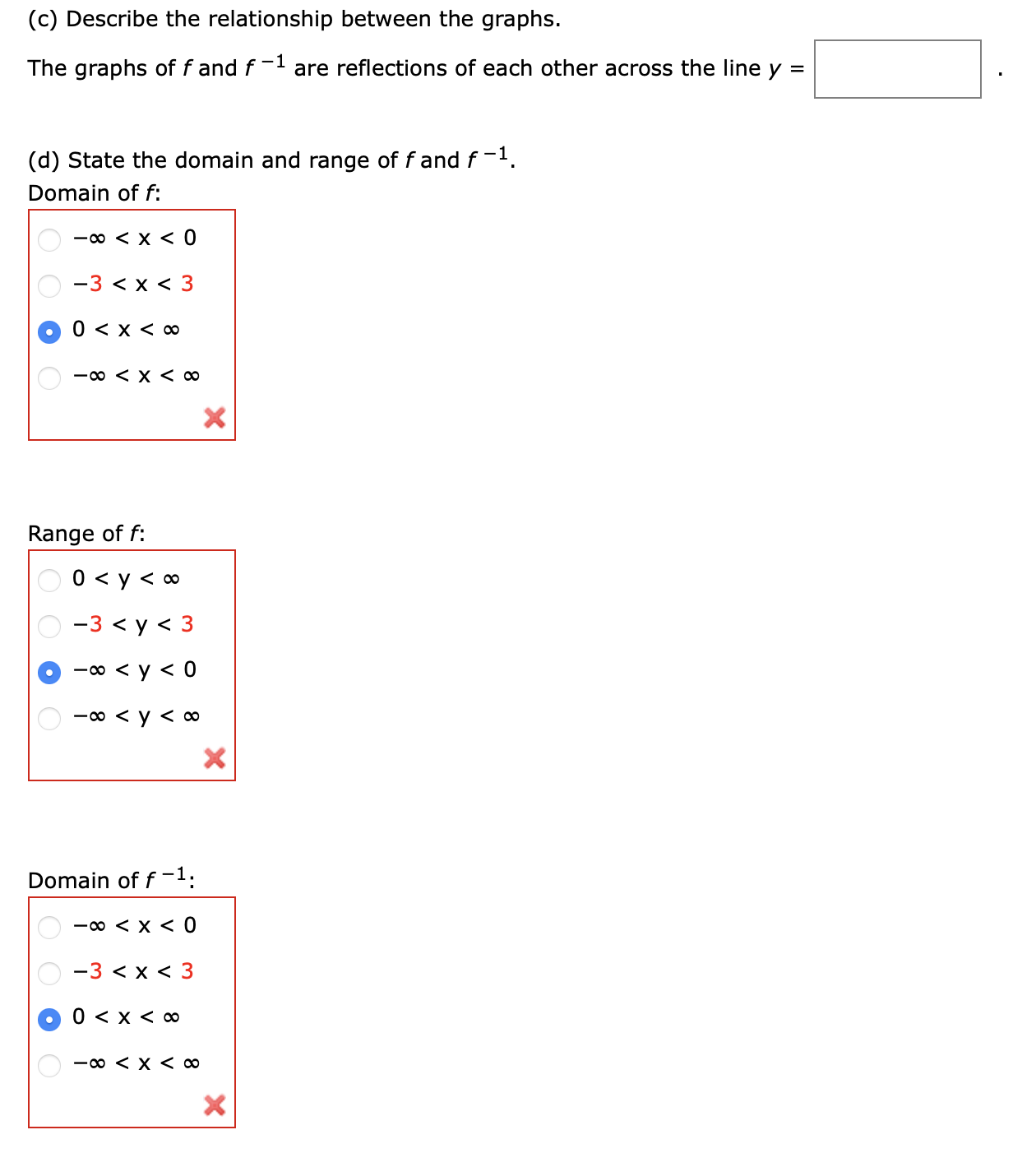 other across the line y = (d) State the domain and range