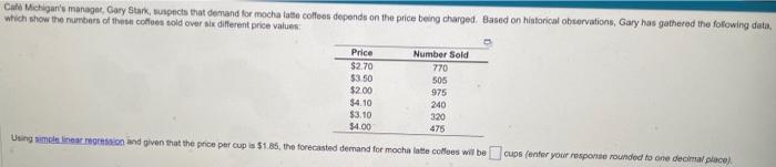 please answer asap for a good rating Cate Michigan's managor, Gary Stark,