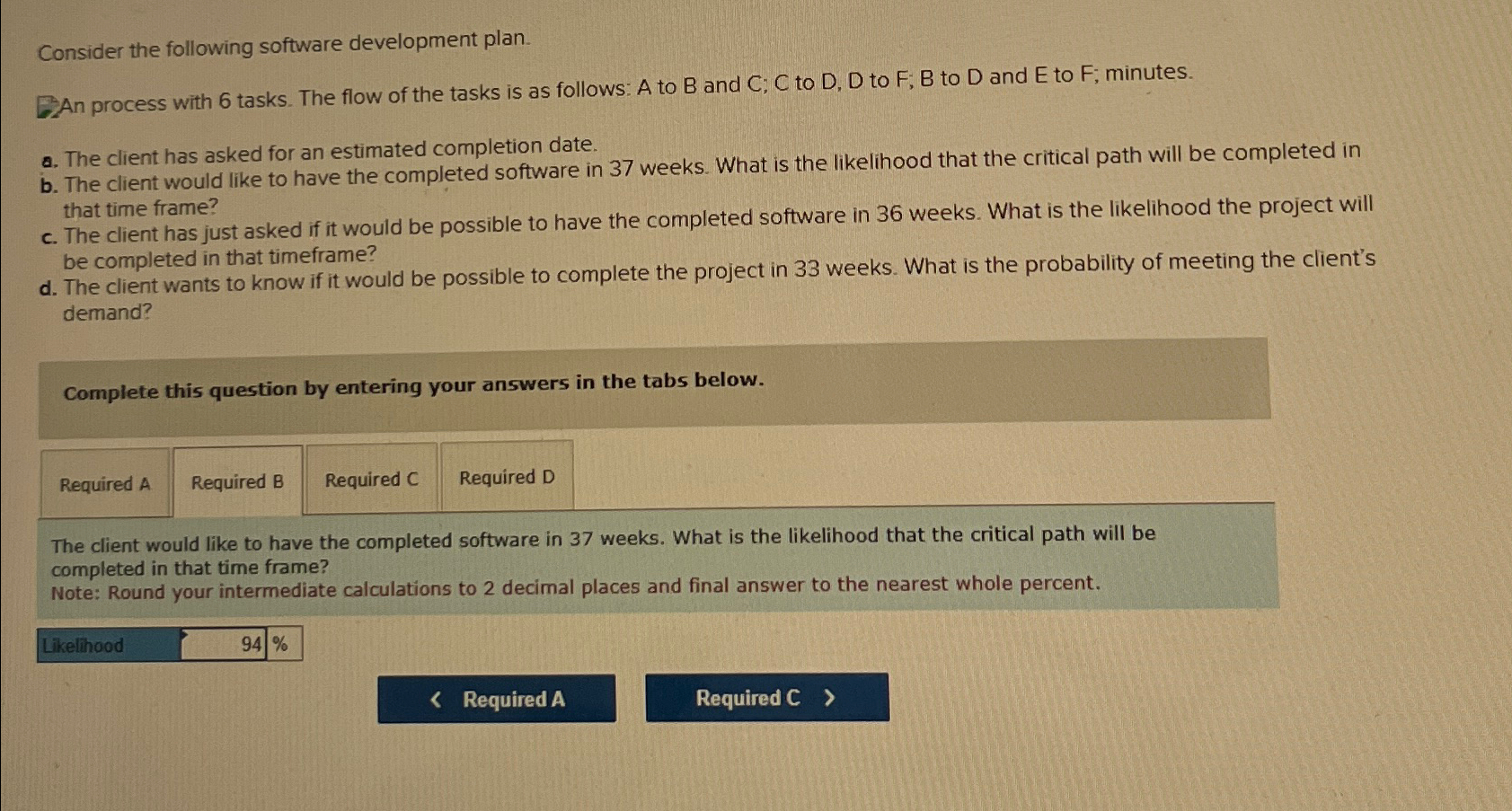  Consider the following software development plan. An process with 6 tasks.